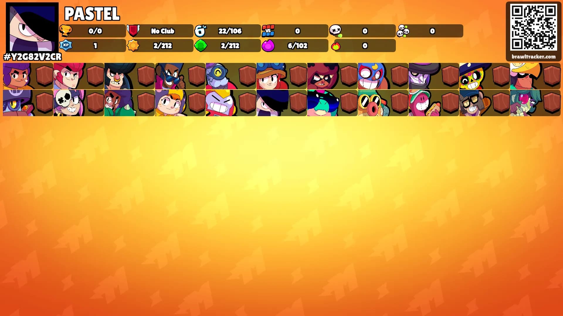 PASTEL's Ranks