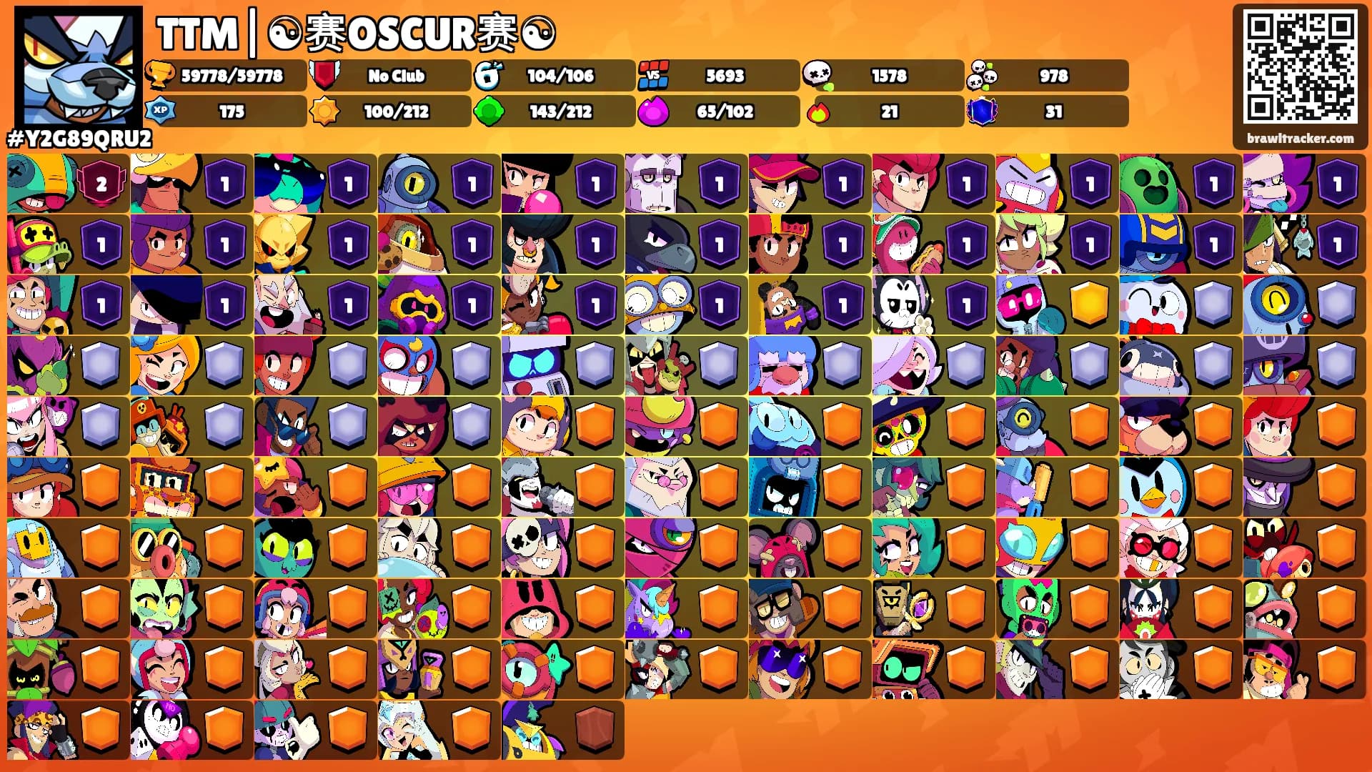 TTM|☯赛OSCUR赛☯'s Ranks