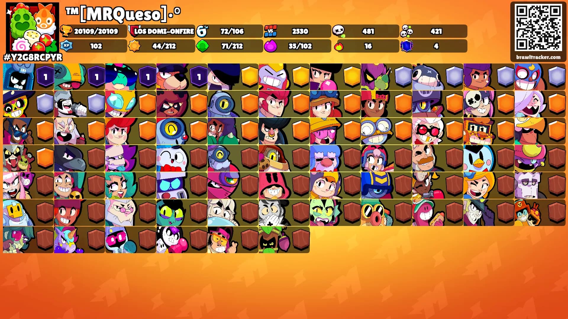 ™[MRQueso]•°'s Ranks