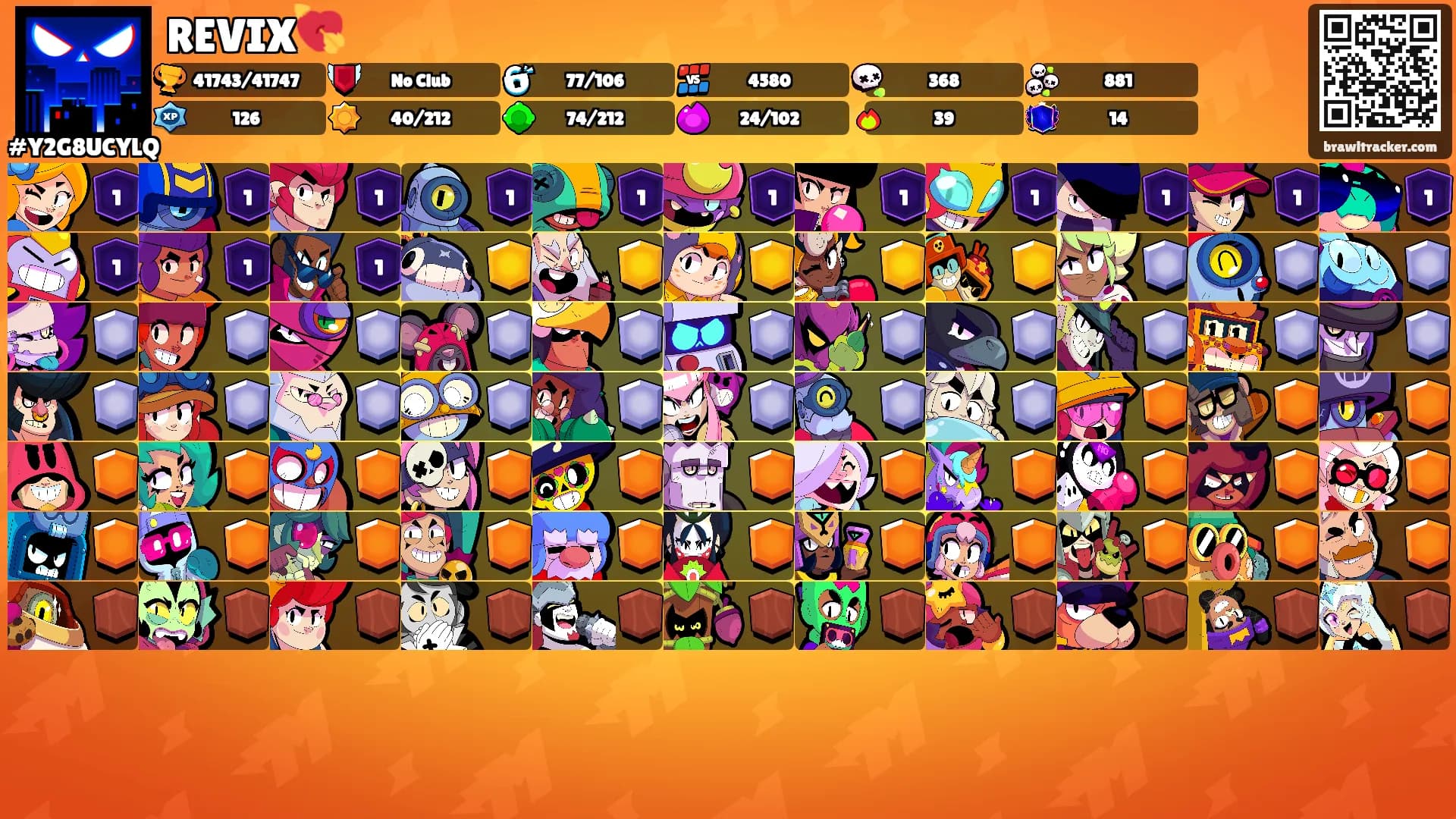 REVIX💘's Ranks