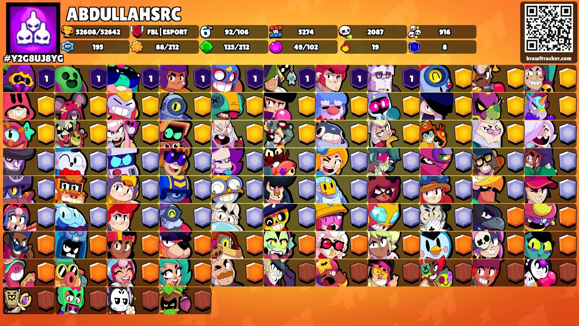 ABDULLAHSRC's Ranks