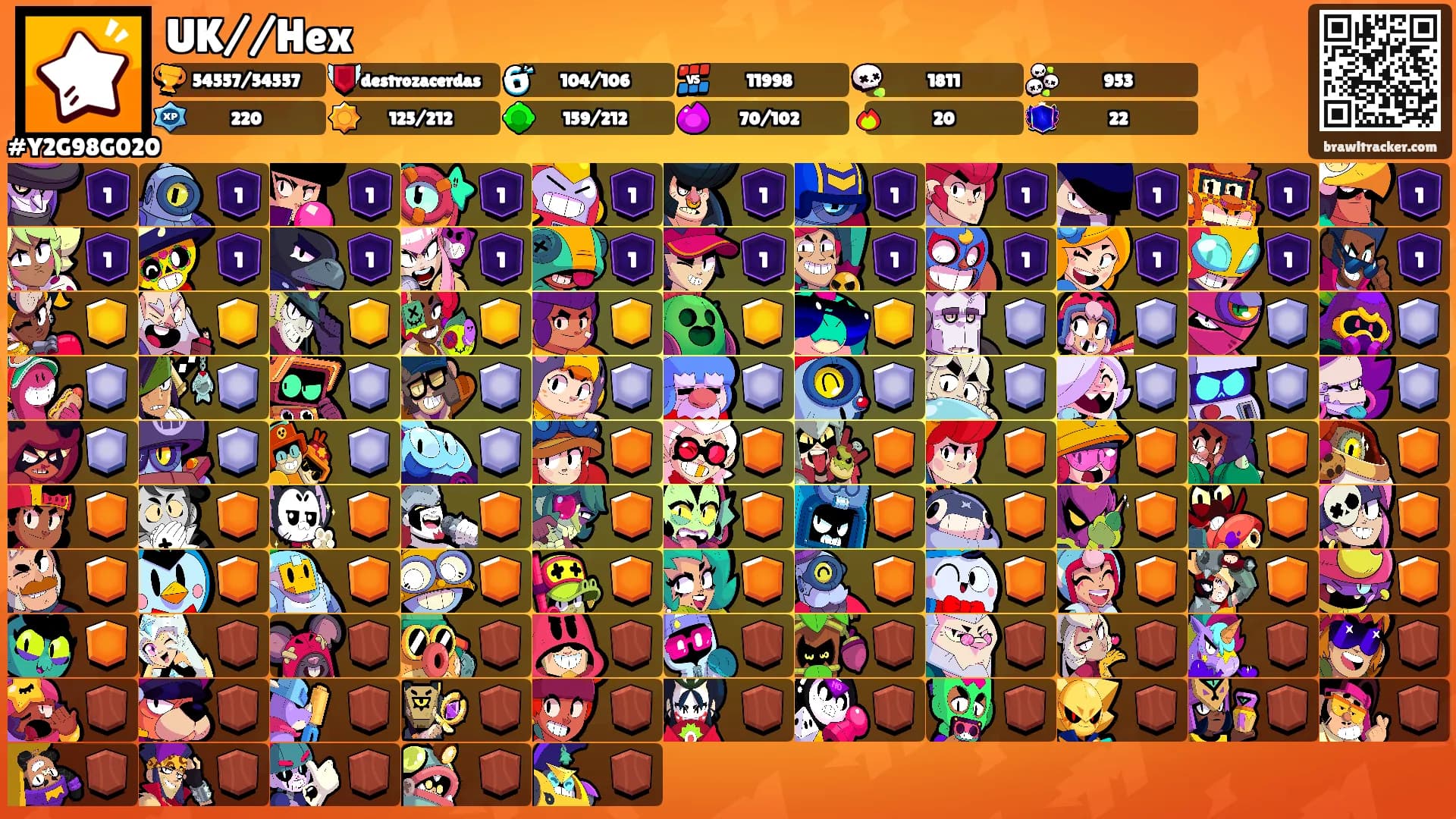 UK//Hex's Ranks