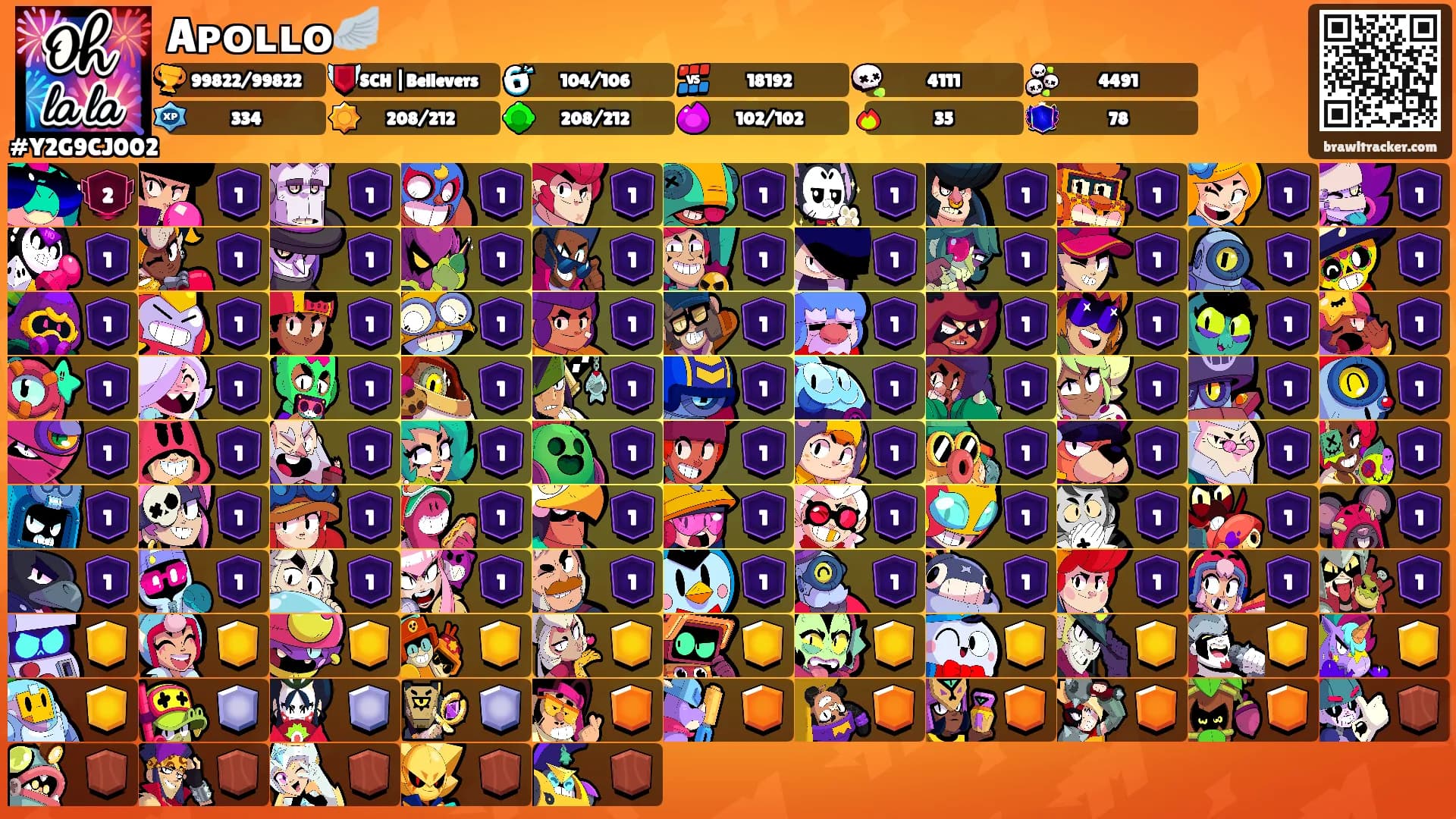 Aᴘᴏʟʟᴏ🪽's Ranks