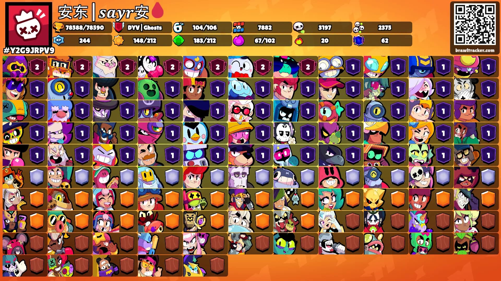 安东|𝒔𝒂𝒚𝒓安🩸's Ranks