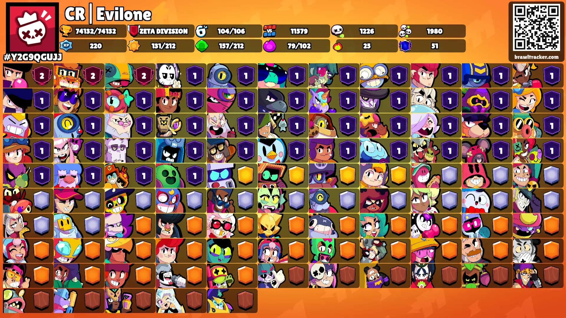 CR|Evilone⚡️'s Ranks
