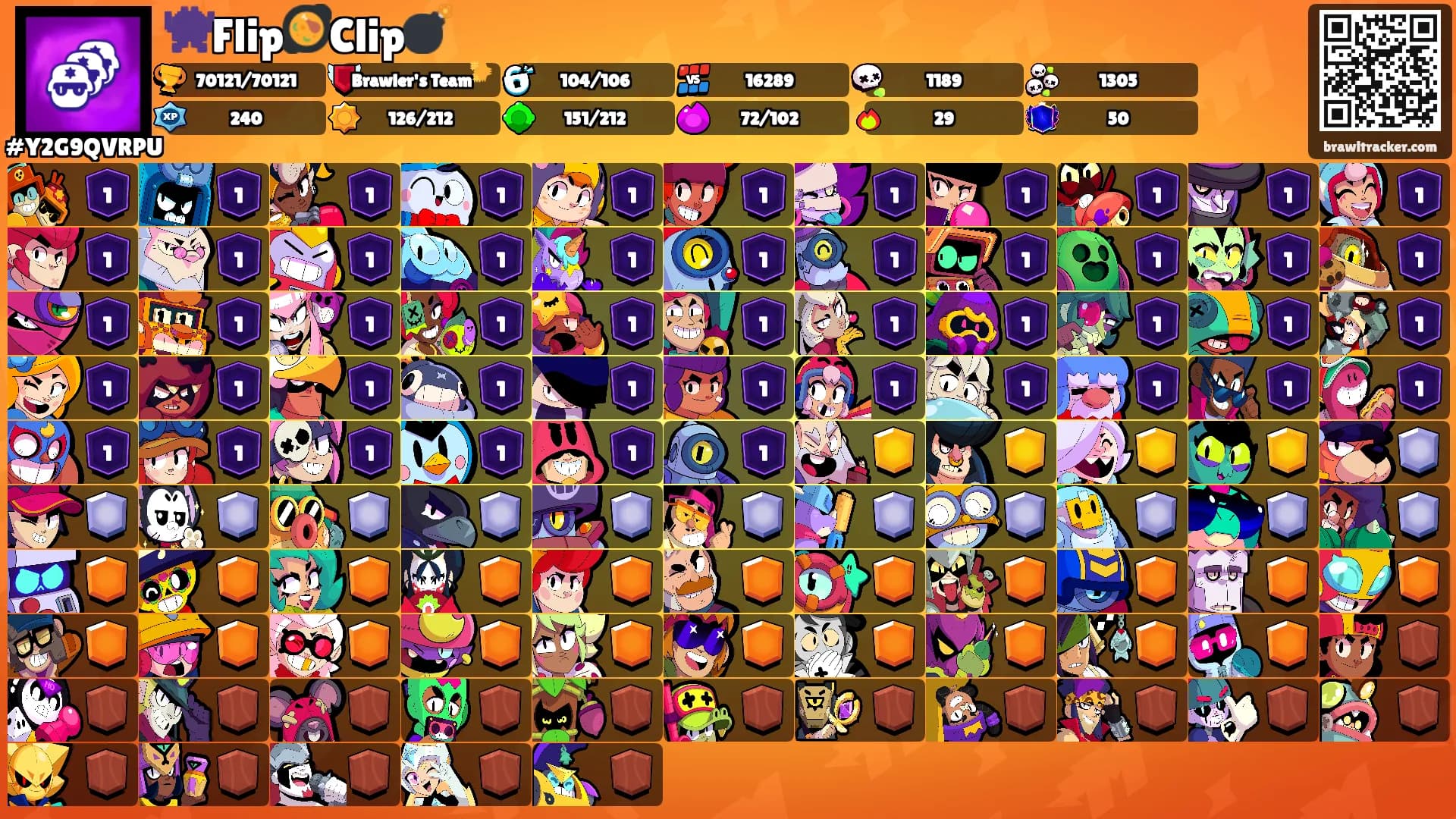👾Flip🥘Clip💣's Ranks