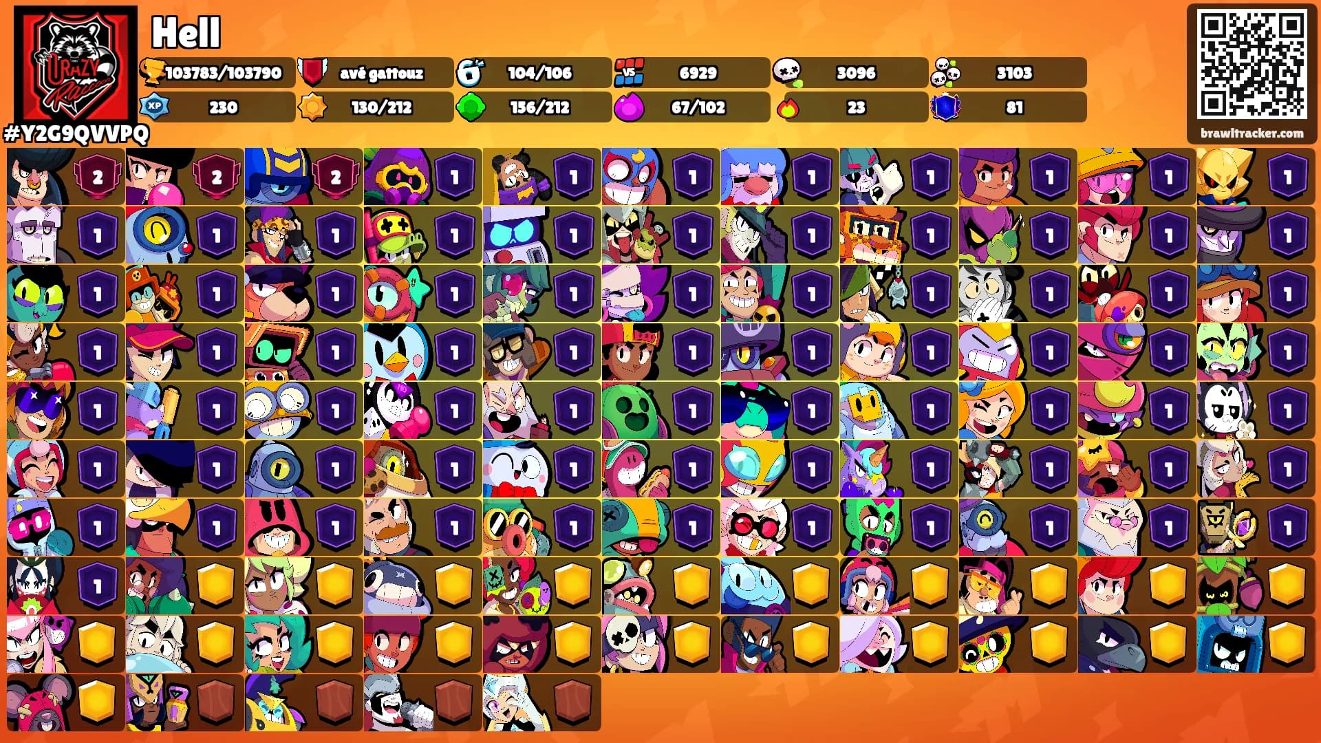 Hell🗝's Ranks