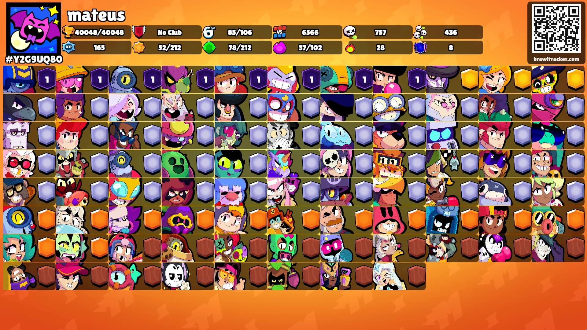 mateus's Ranks