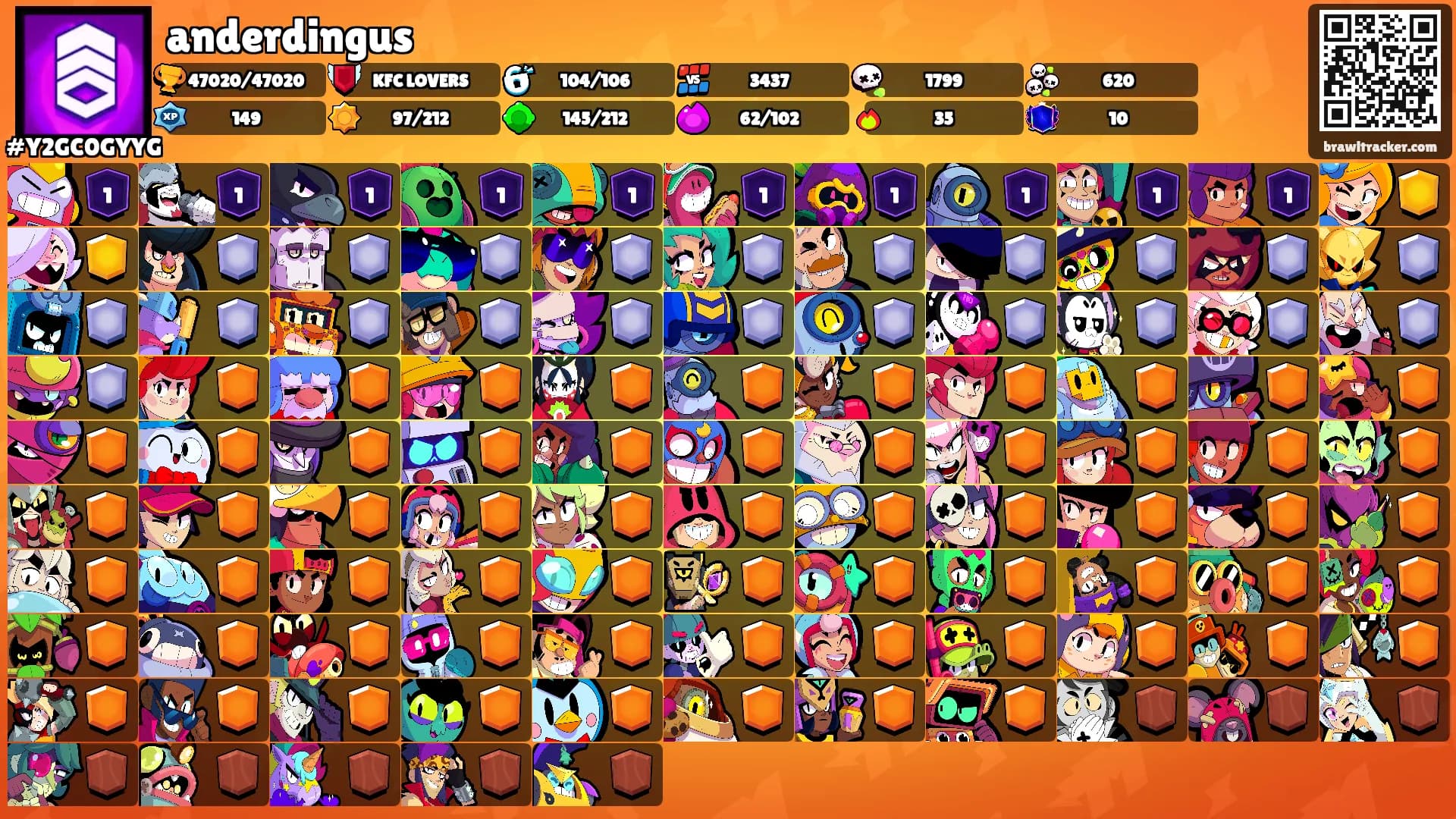 anderdingus's Ranks