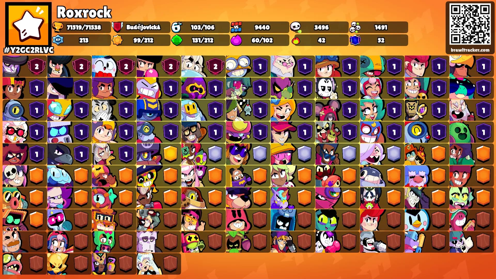 Roxrock's Ranks