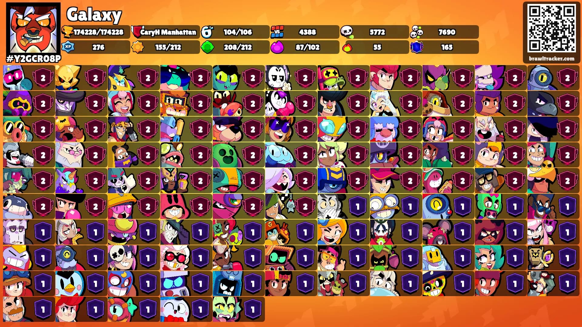 Galaxy's Ranks