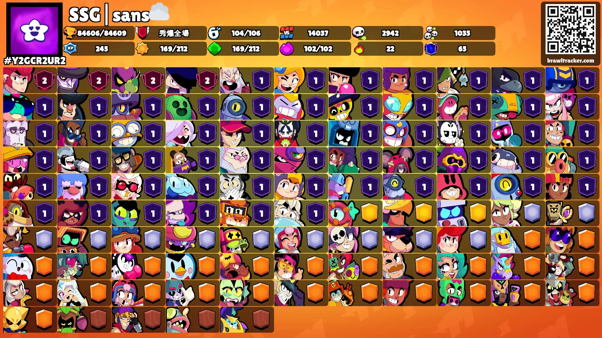 SSG|sans☁️'s Ranks