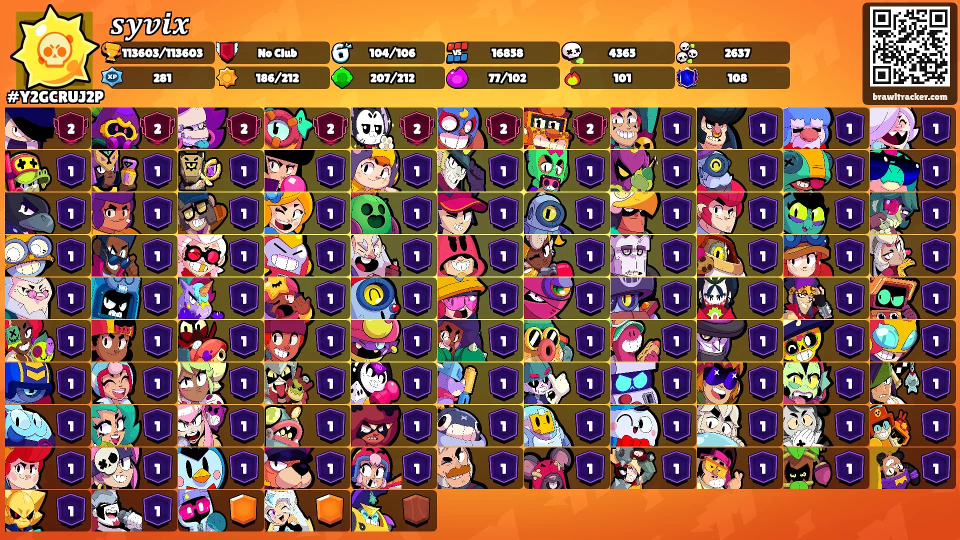 𝒔𝒚𝒗𝒊𝒙's Ranks