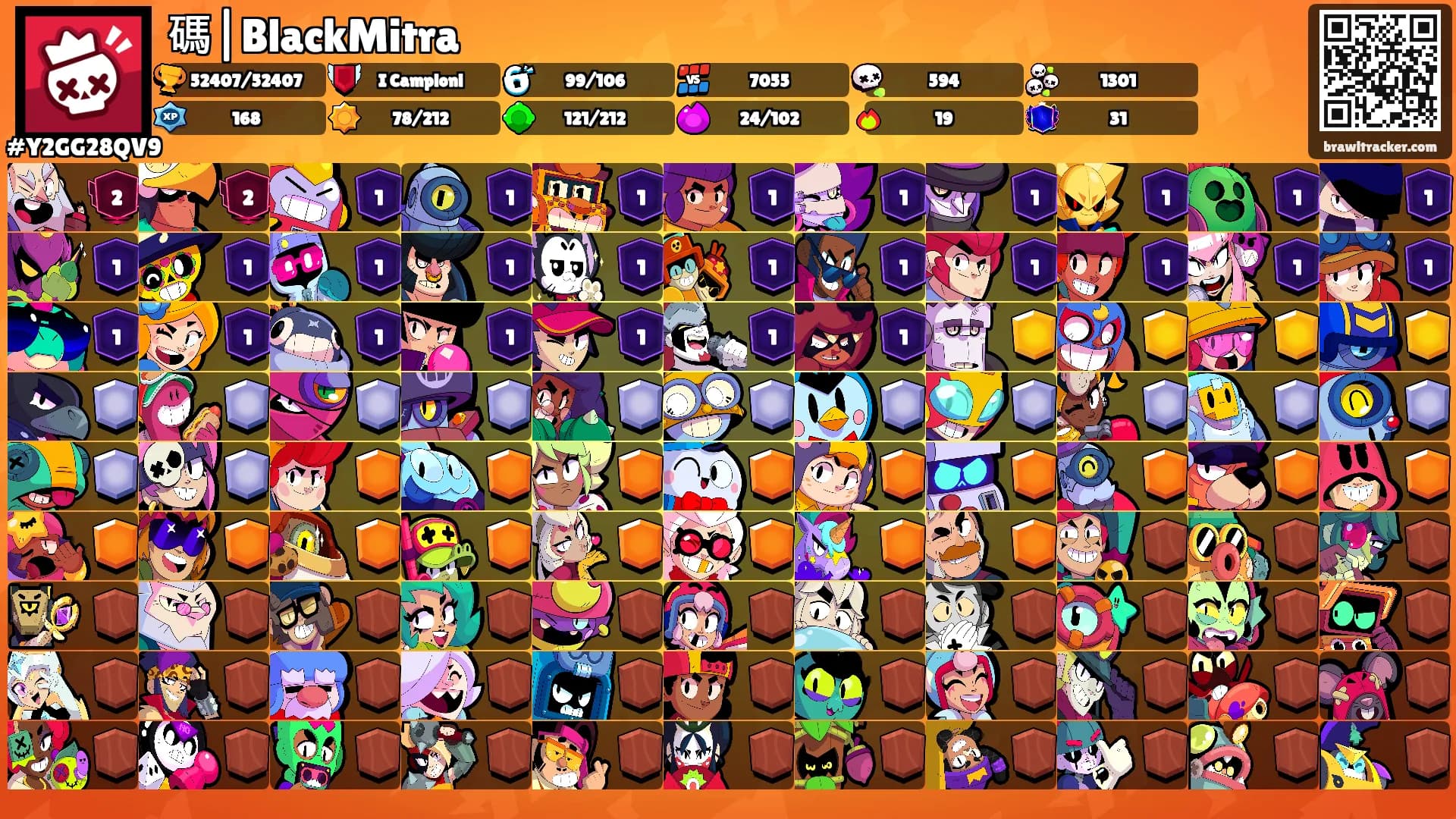 碼|BlackMitra's Ranks