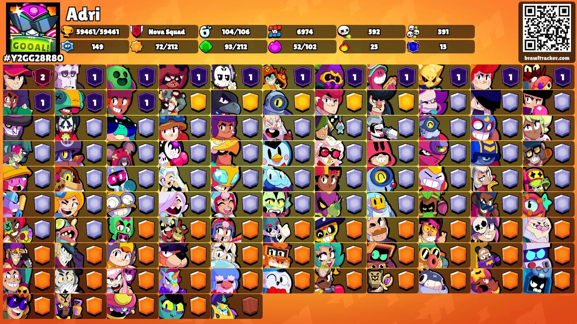 Adri's Ranks
