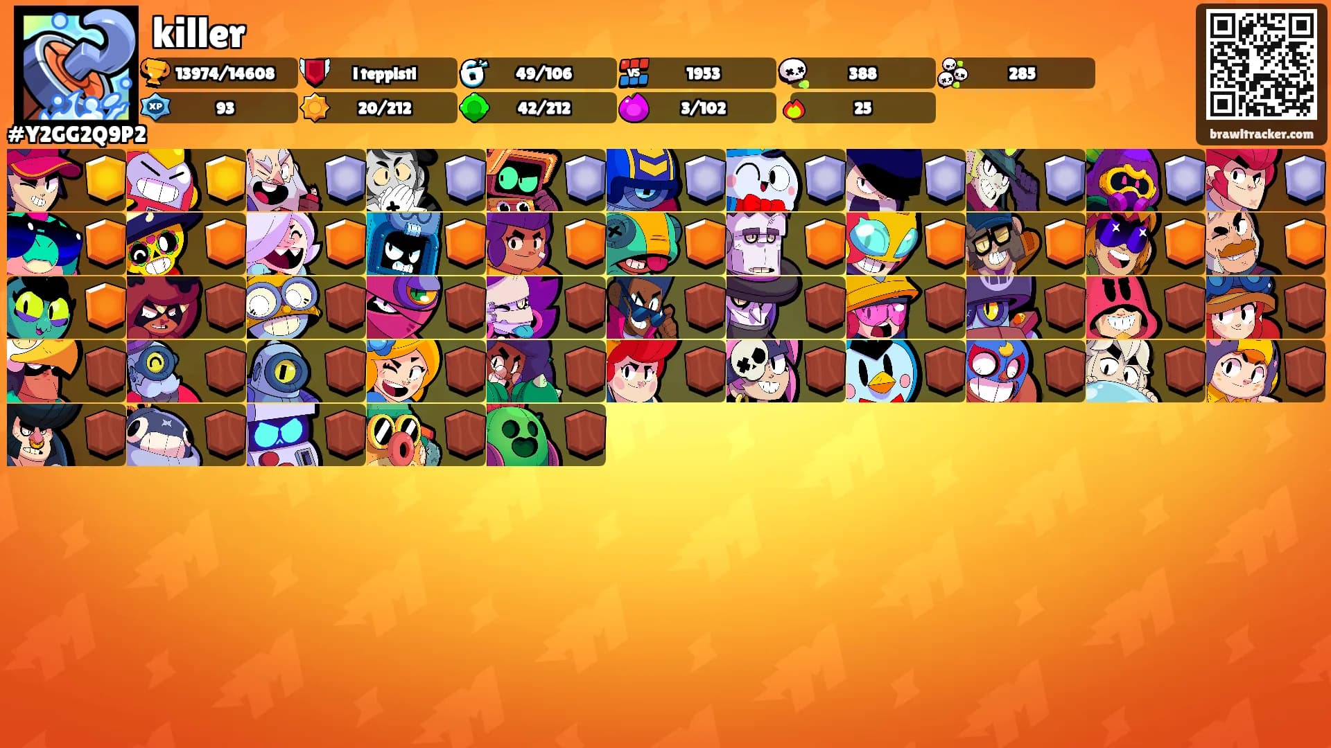 killer's Ranks