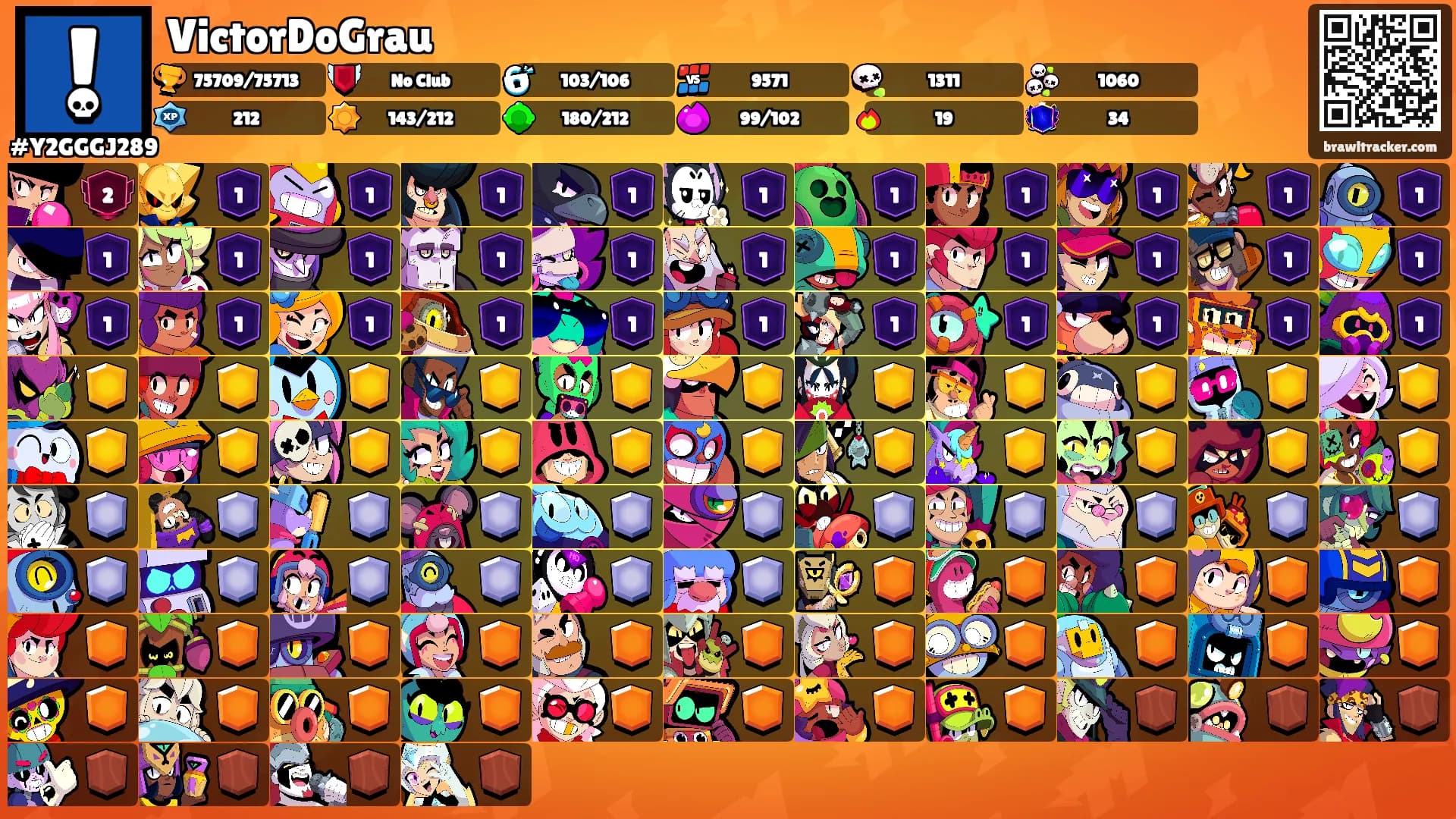 VictorDoGrau's Ranks