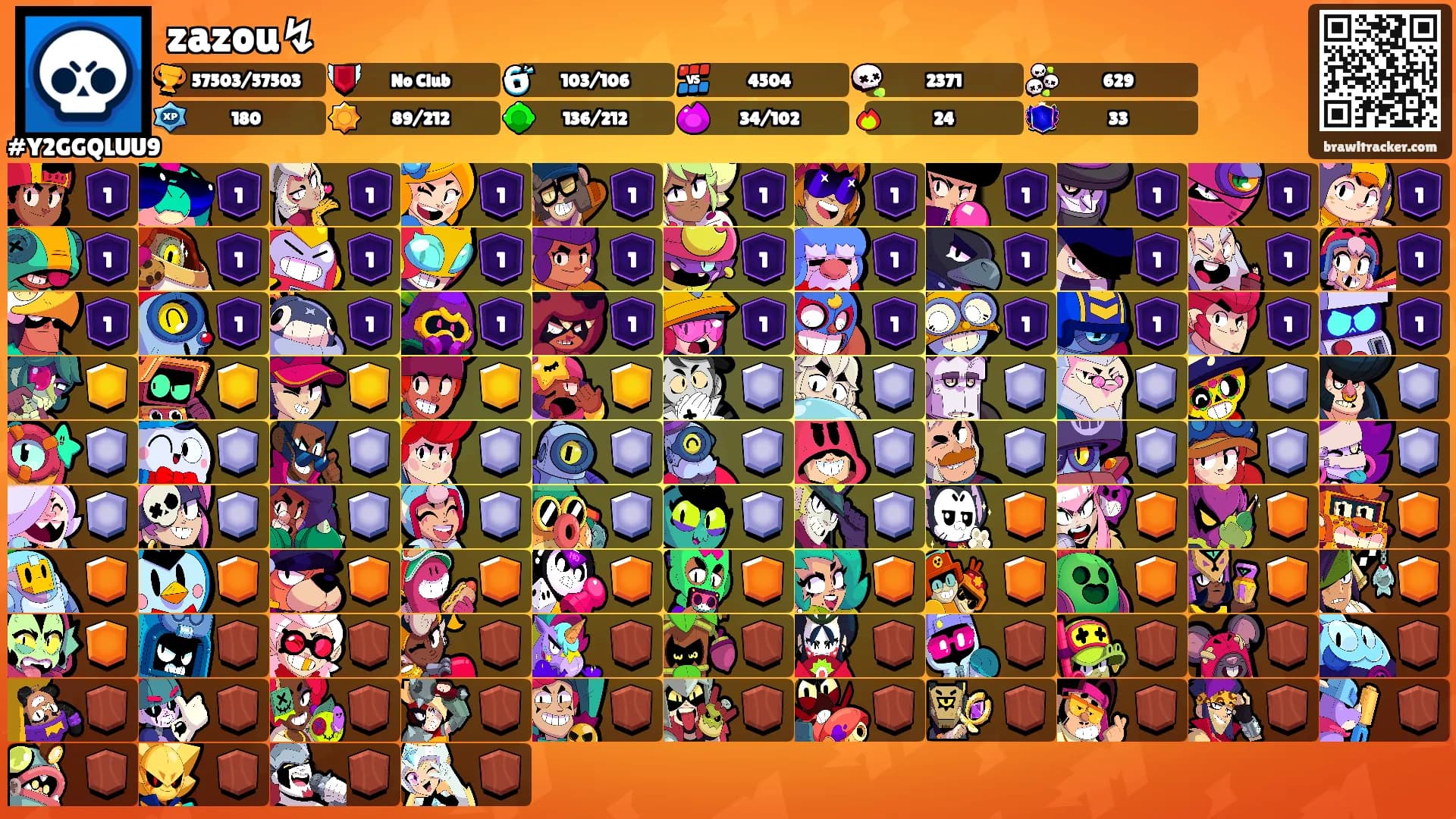 zazou↯'s Ranks