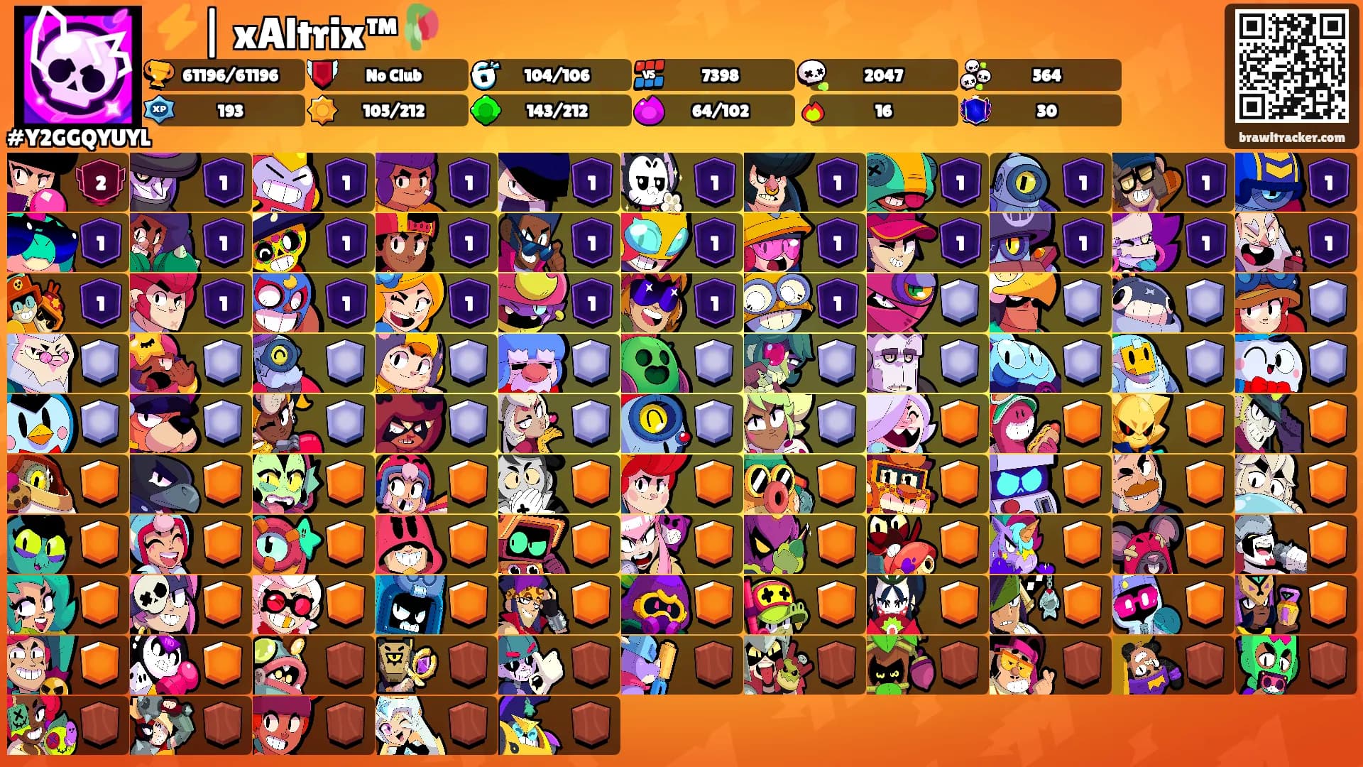 ⚡️| xAltrix™🥀's Ranks