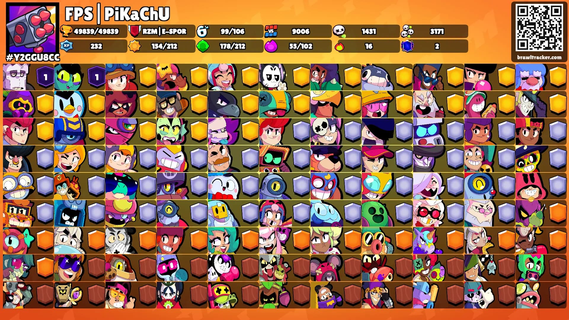 FPS|PiKaChU's Ranks