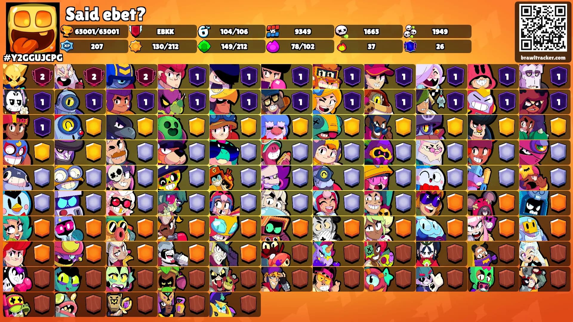 Said ebet?'s Ranks
