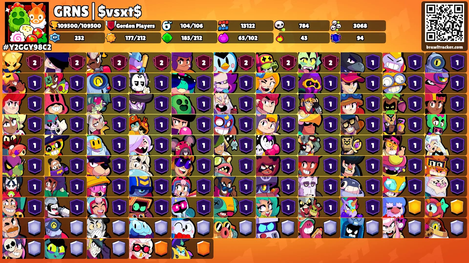 GRNS|$vsxt$'s Ranks