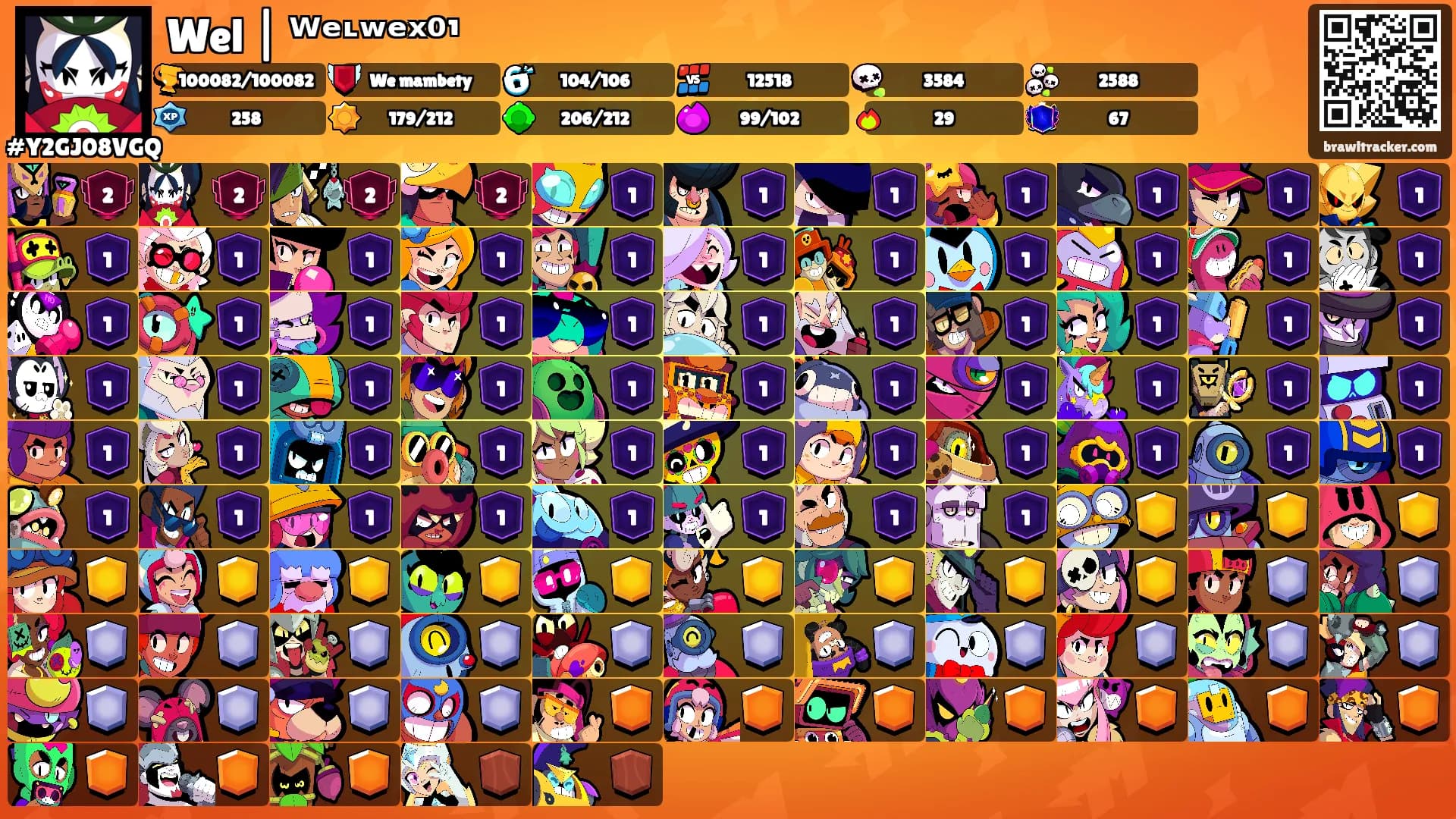 Wel | ᵂᵉᶫʷᵉˣ⁰¹'s Ranks