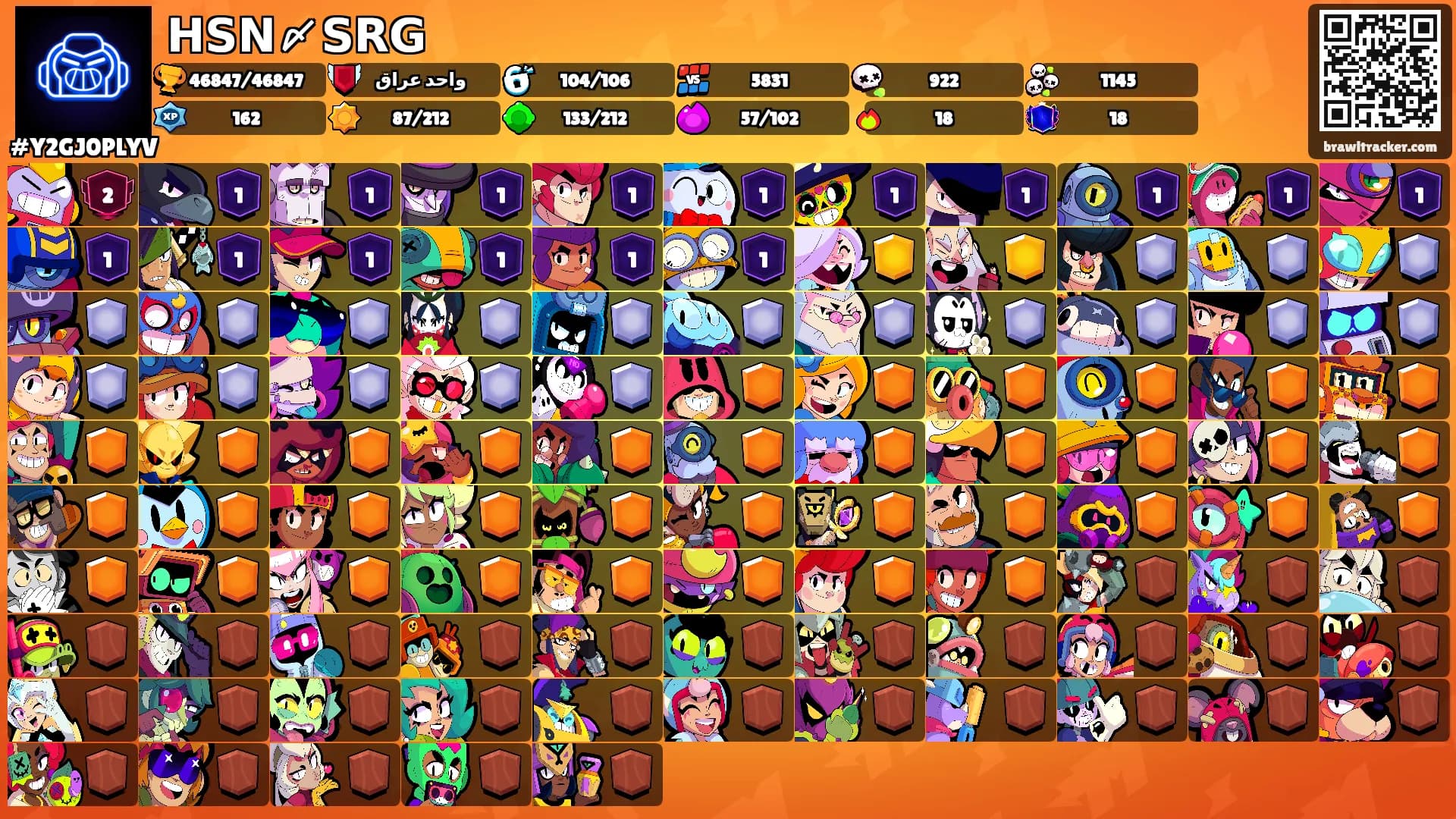𝗛𝗦𝗡〆𝗦𝗥𝗚's Ranks