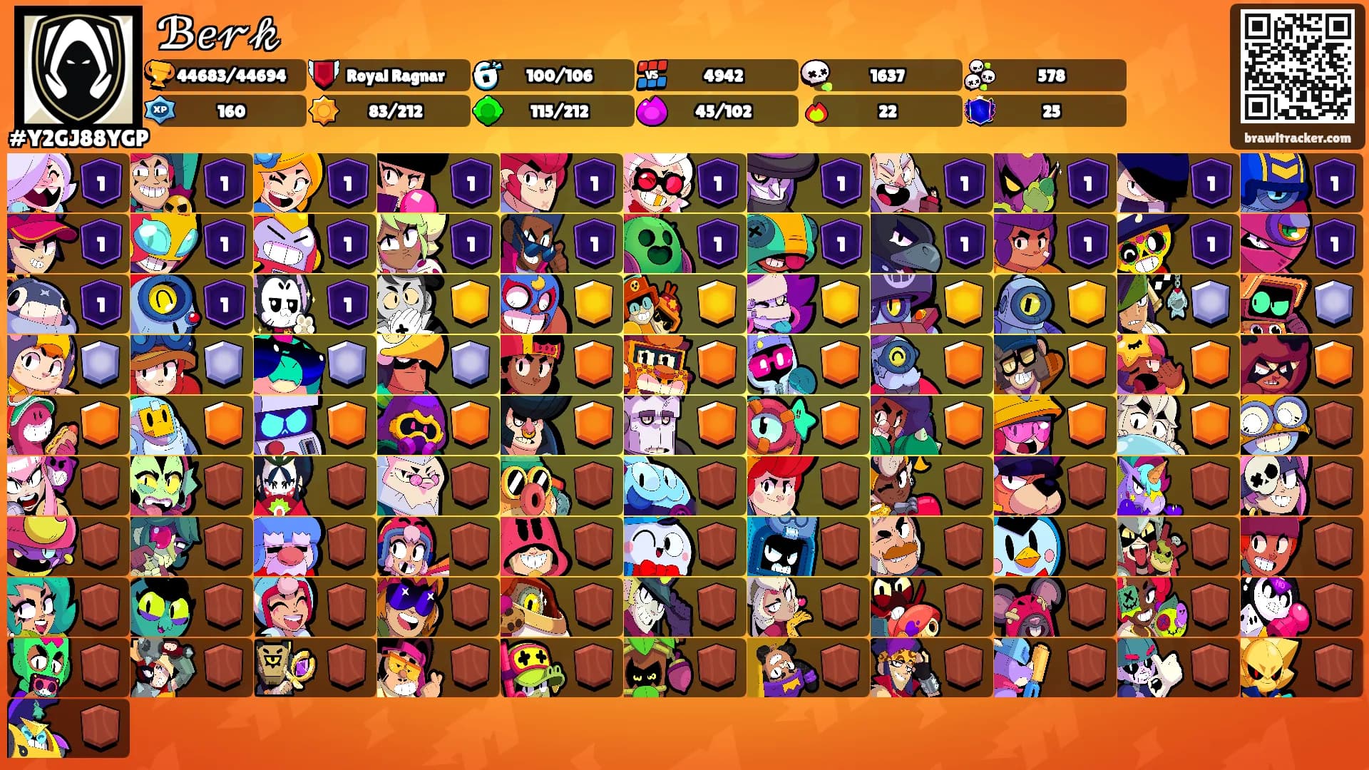 ℬ𝑒𝓇𝓀's Ranks