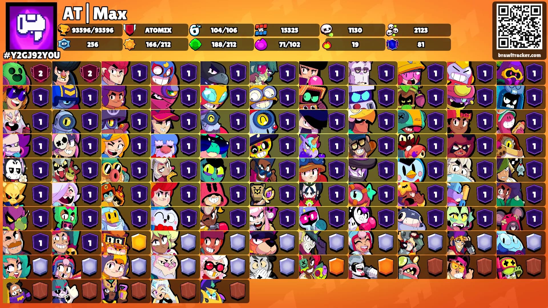 AT|Max's Ranks