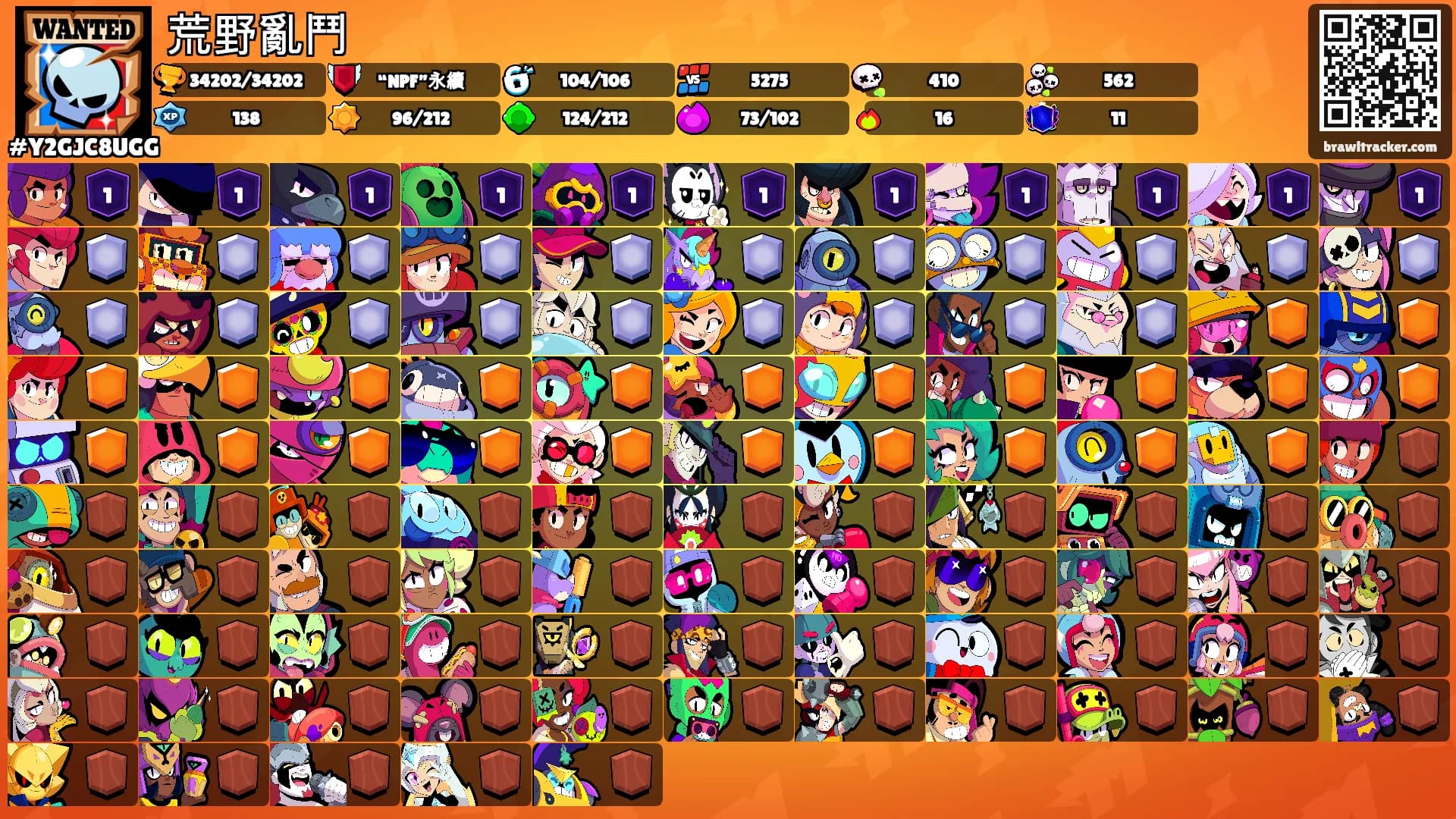 荒野亂鬥's Ranks