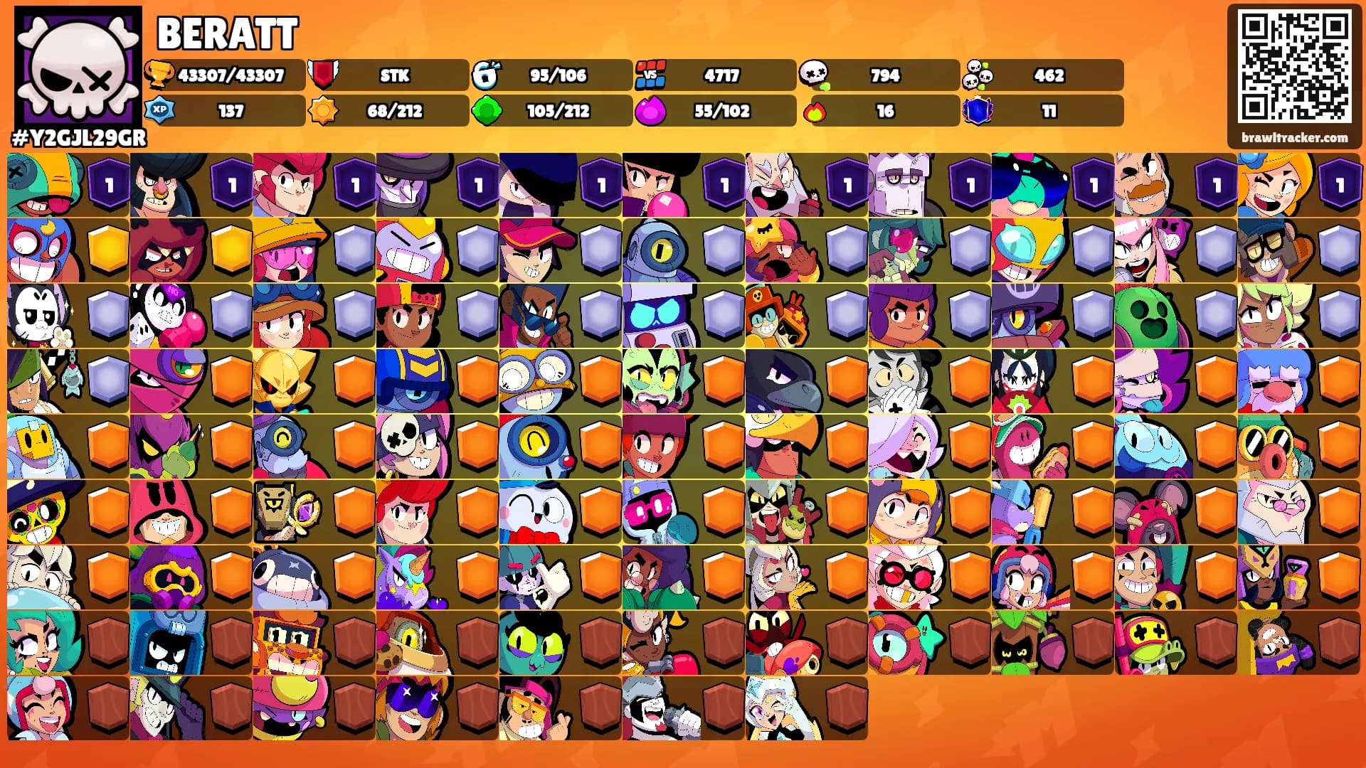 BERATT's Ranks