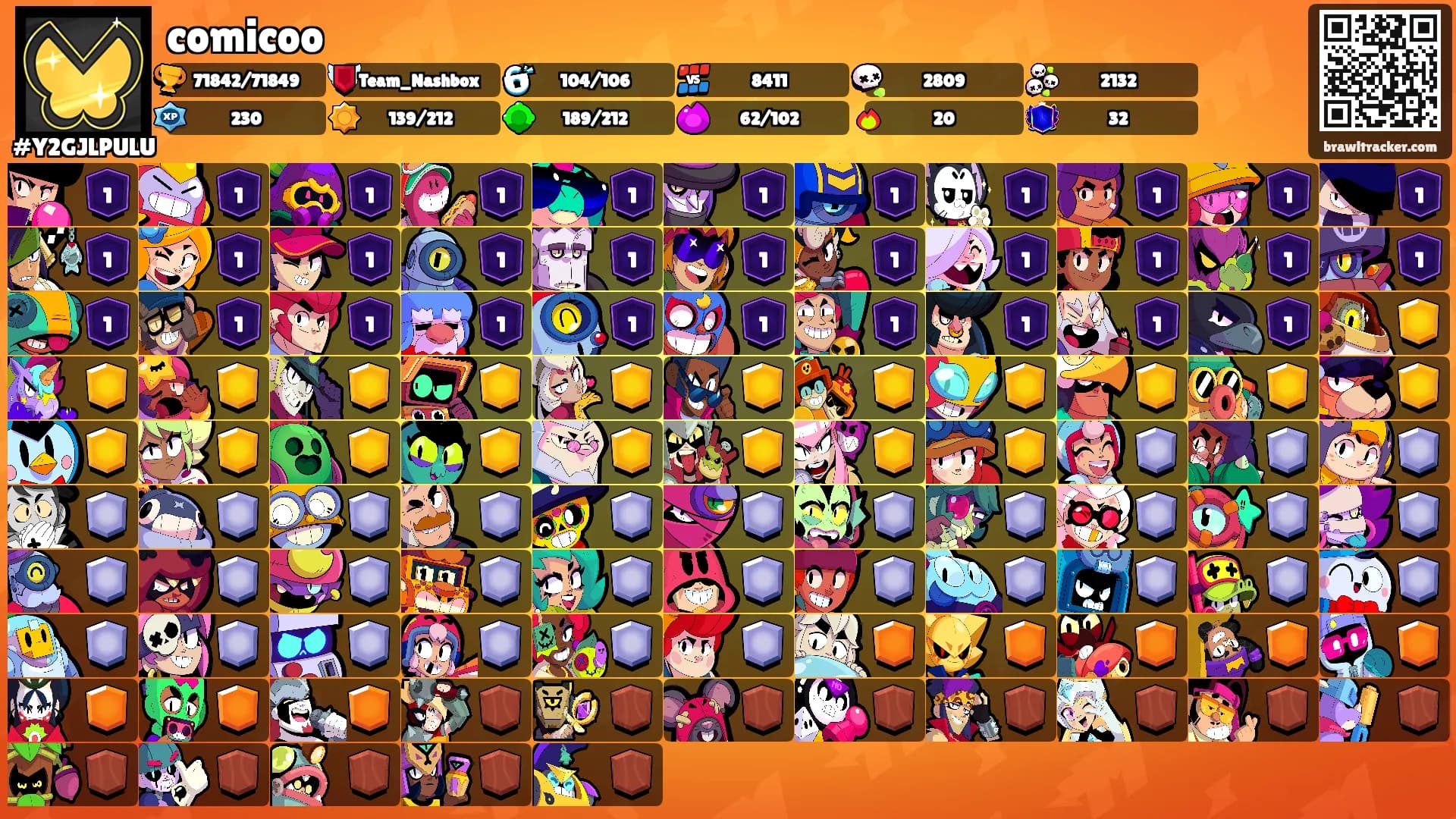 comicoo's Ranks