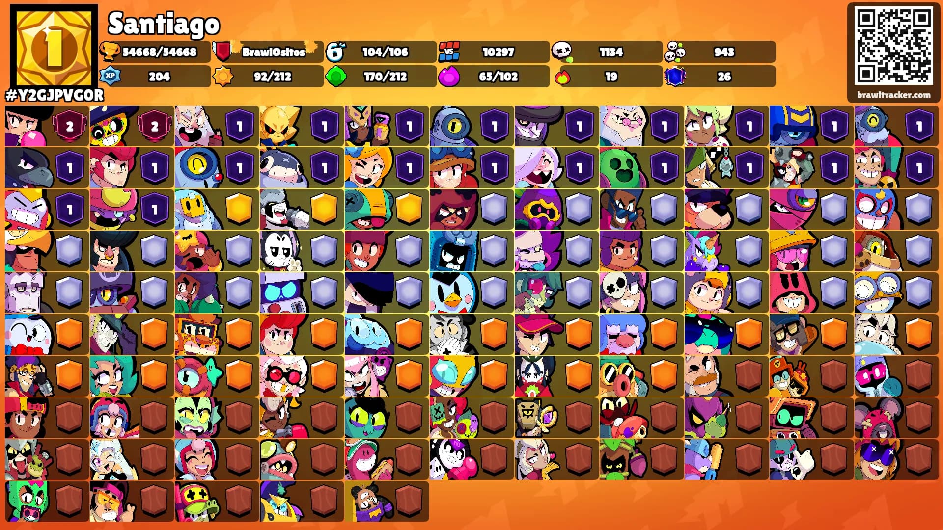 Santiago's Ranks