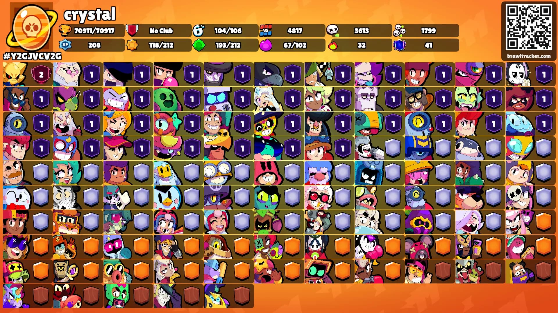 crystal's Ranks