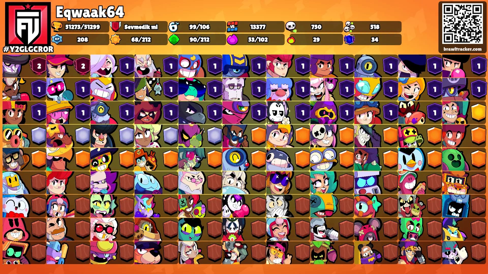 Eqwaak64's Ranks