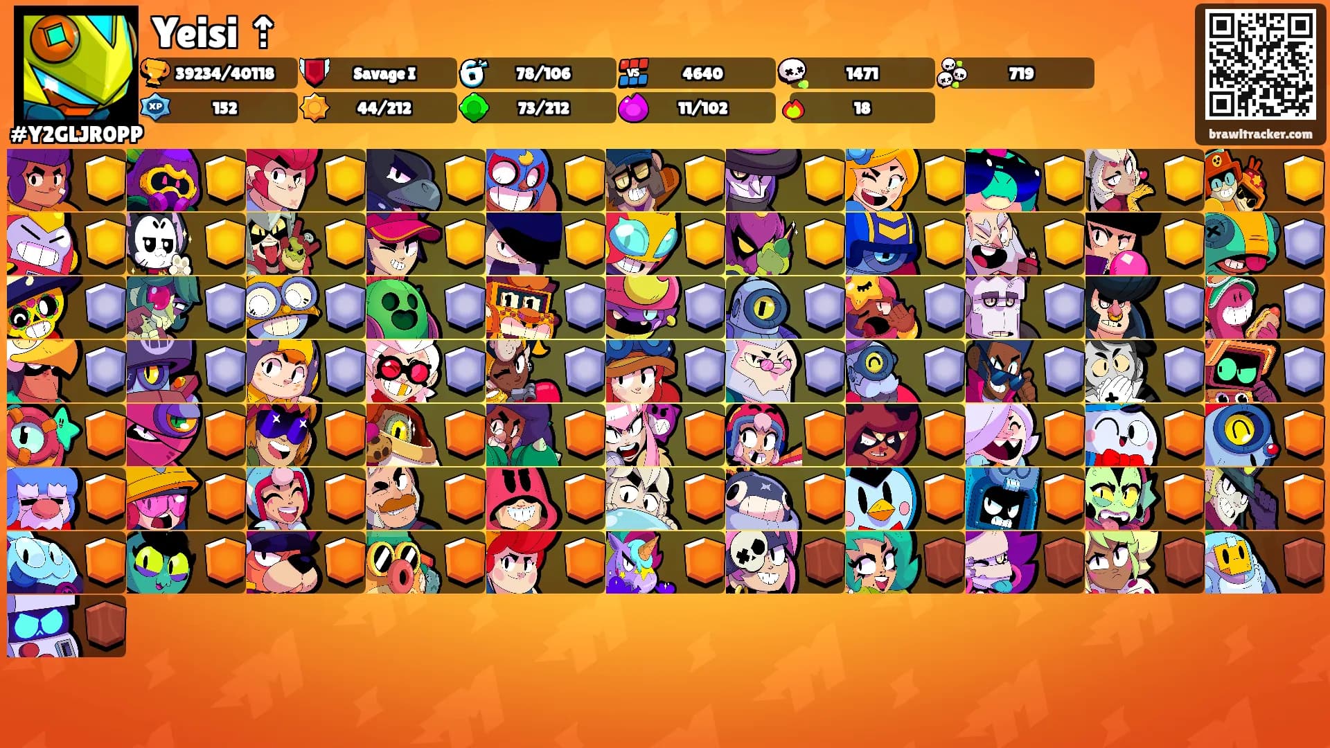 Yeisi ⇡'s Ranks