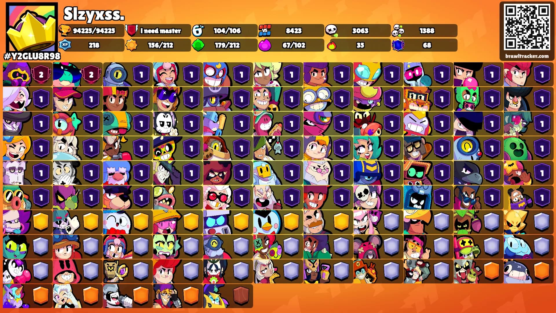 Slzyxss.'s Ranks