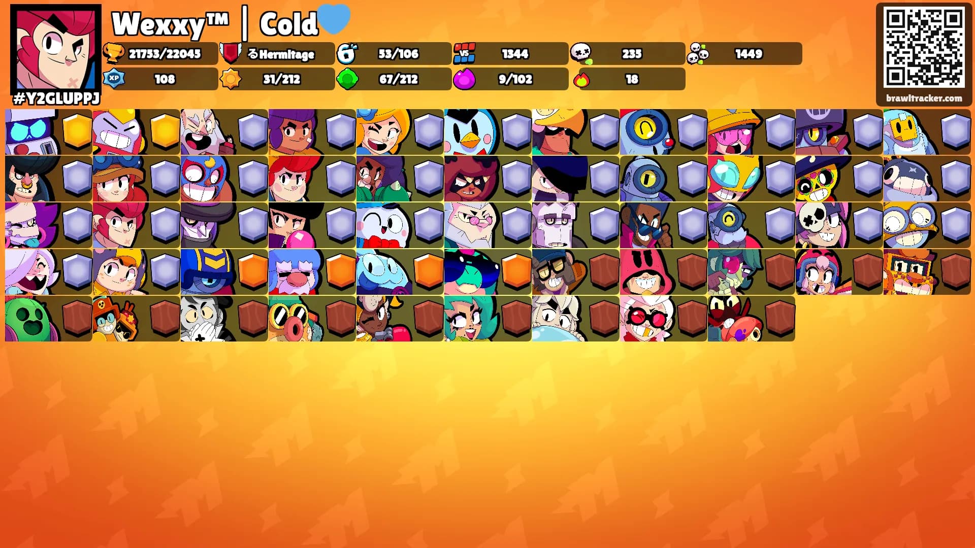 Wexxy™ | Cold💙's Ranks