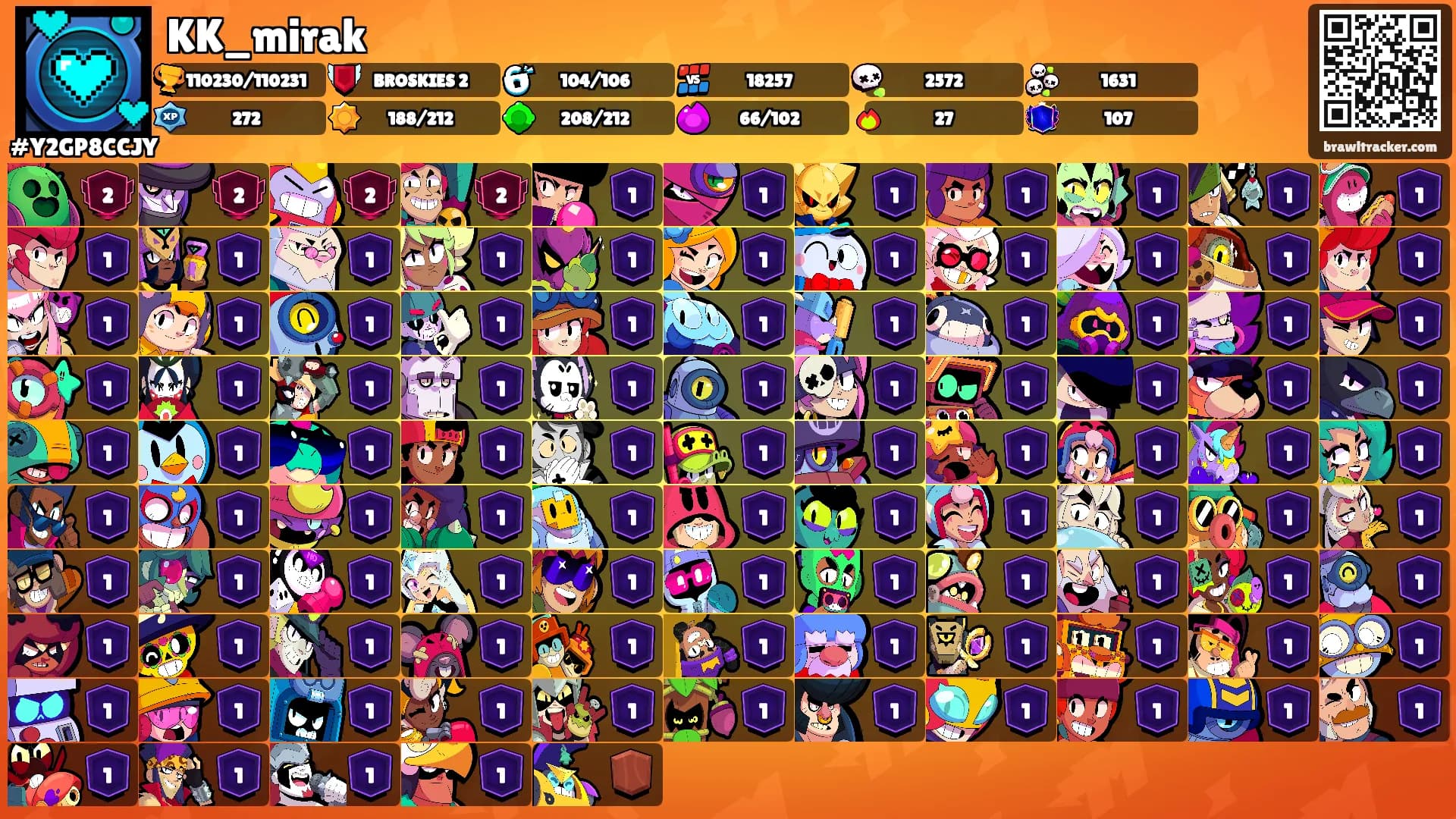 KK_mirak's Ranks
