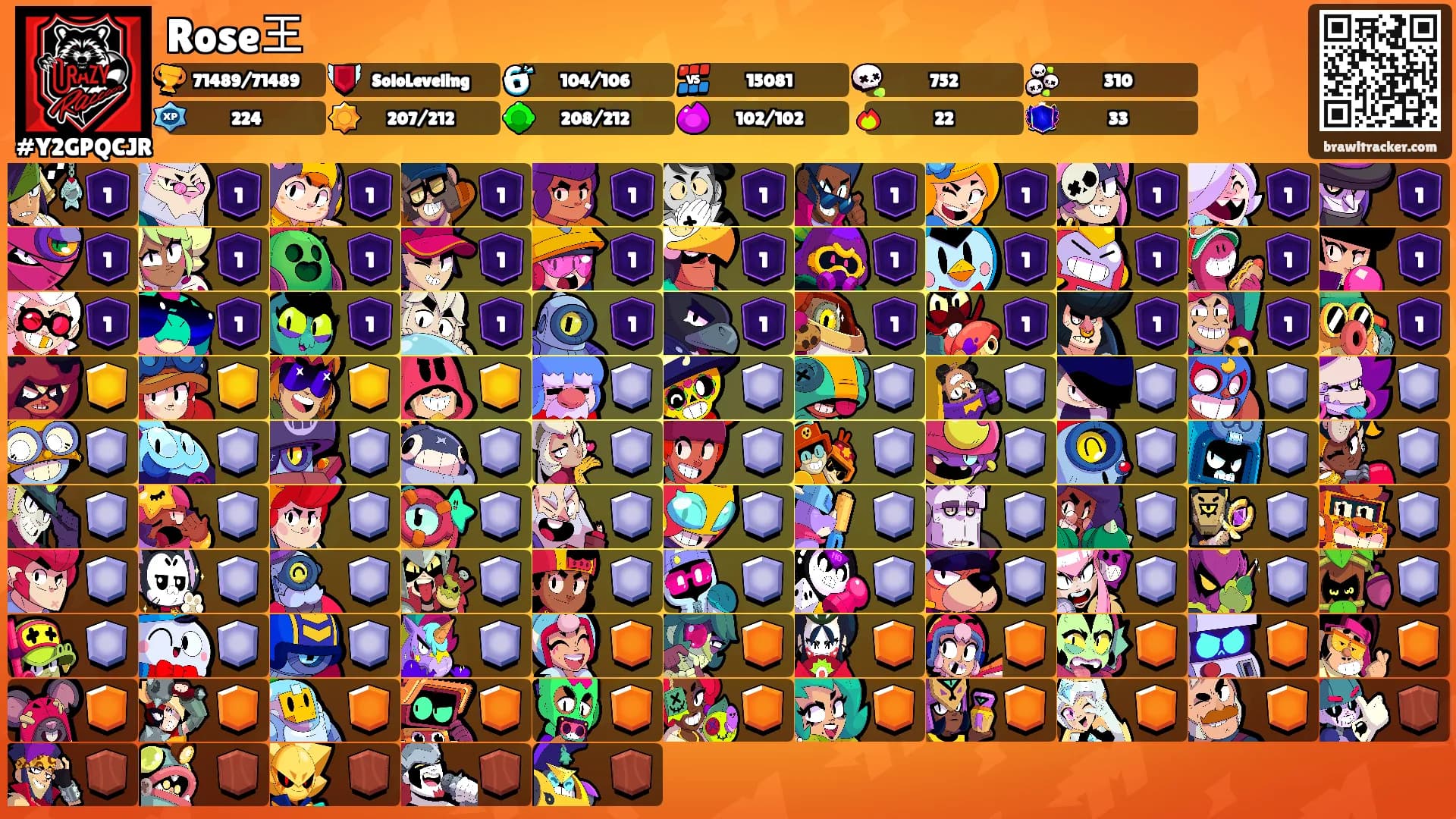 Rose王's Ranks