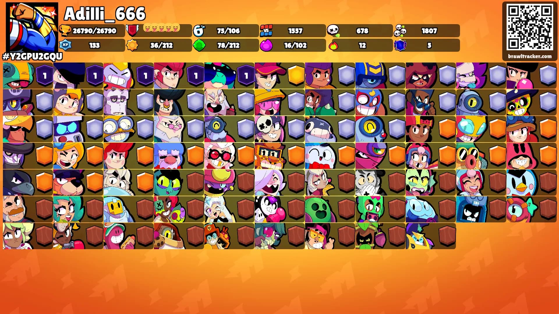 Adilli_666's Ranks