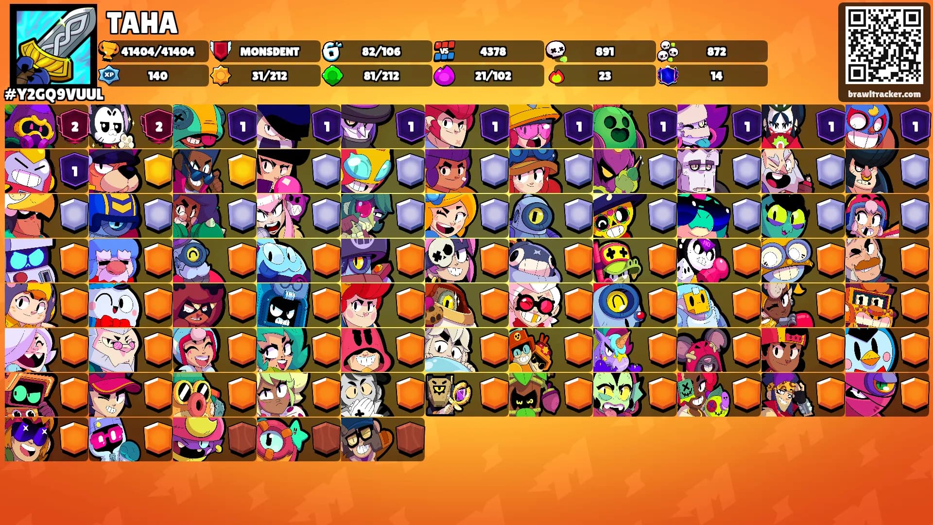 TAHA's Ranks