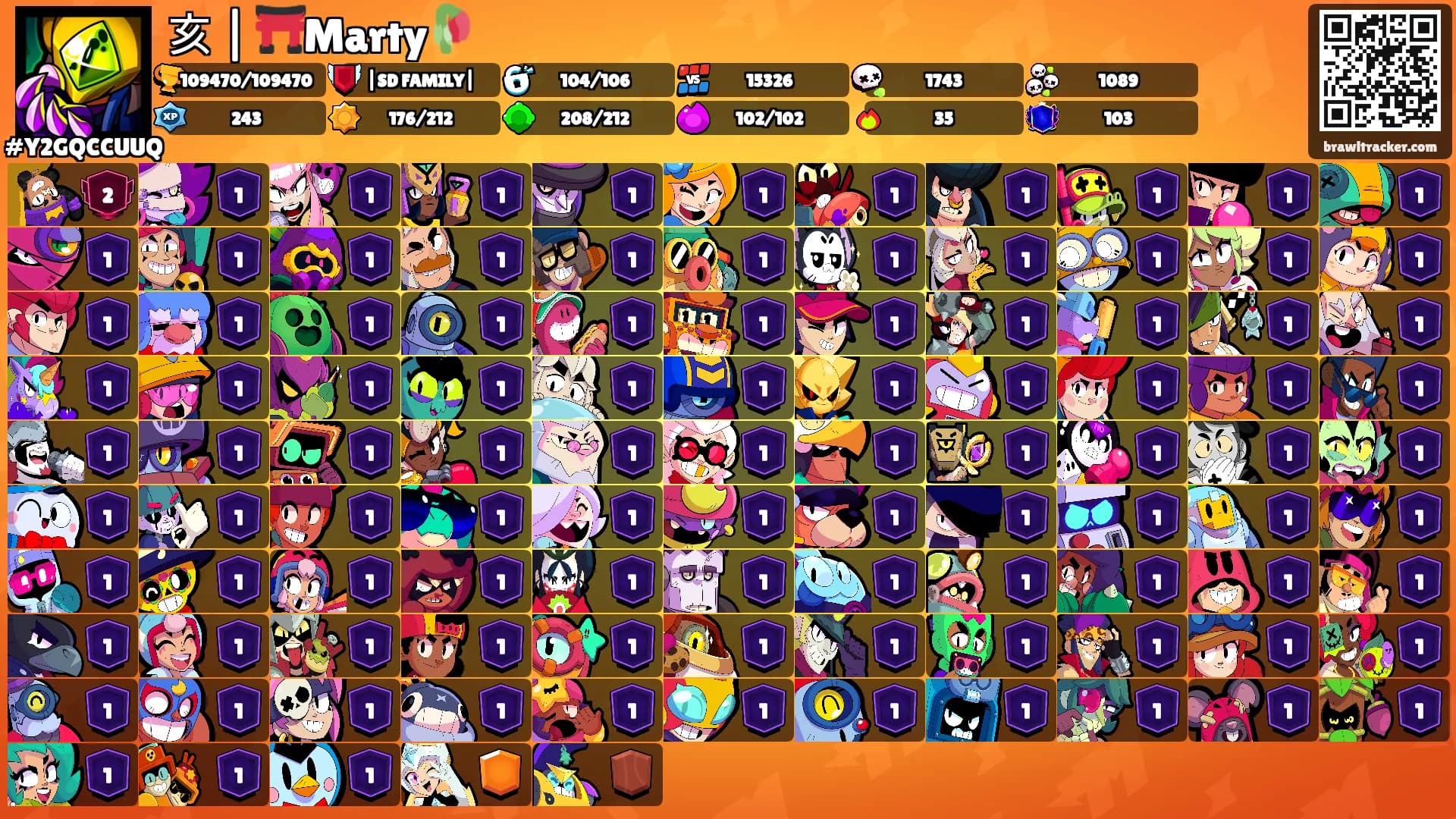 亥 | ⛩️Marty🥀's Ranks