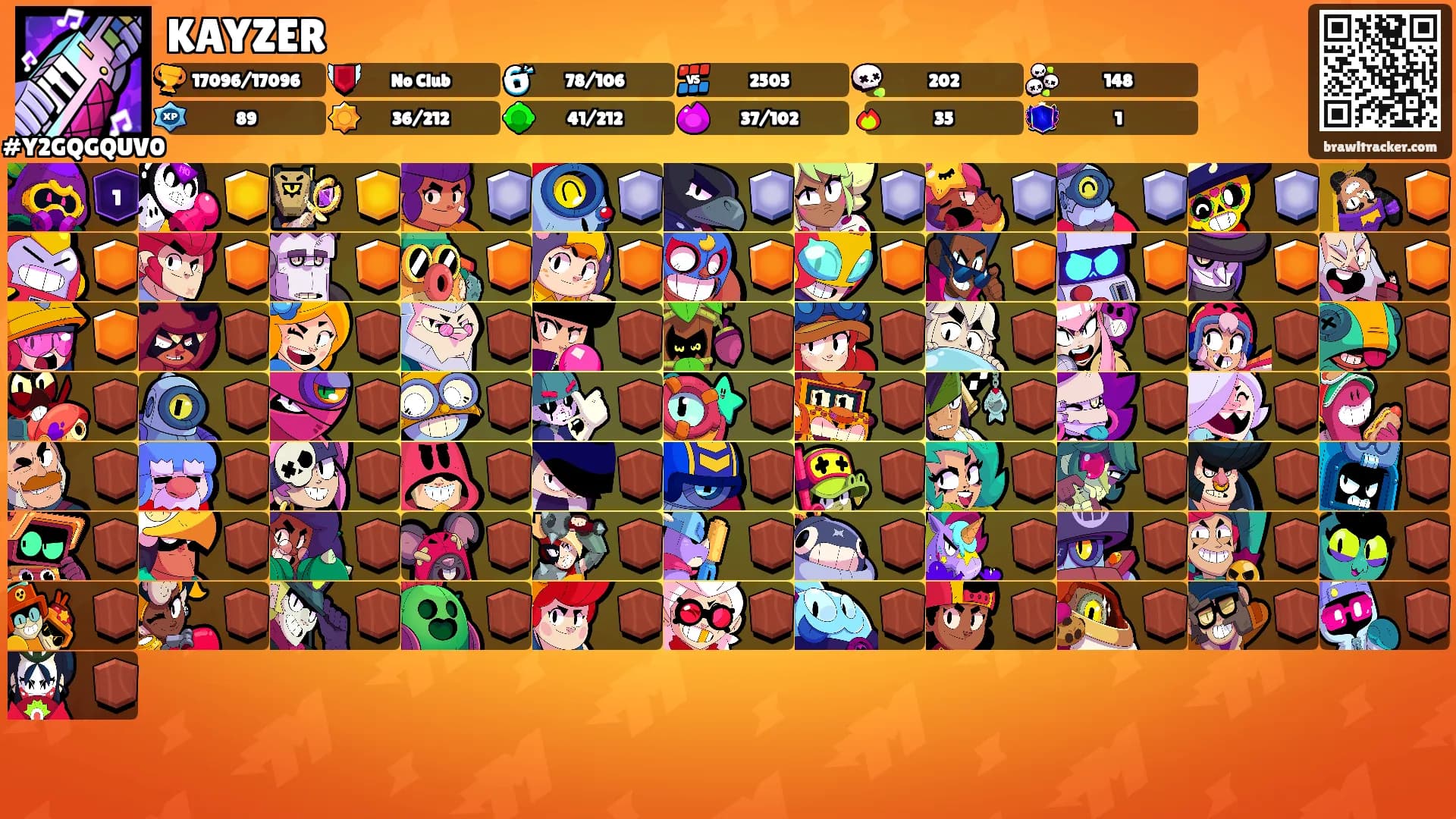 KAYZER's Ranks
