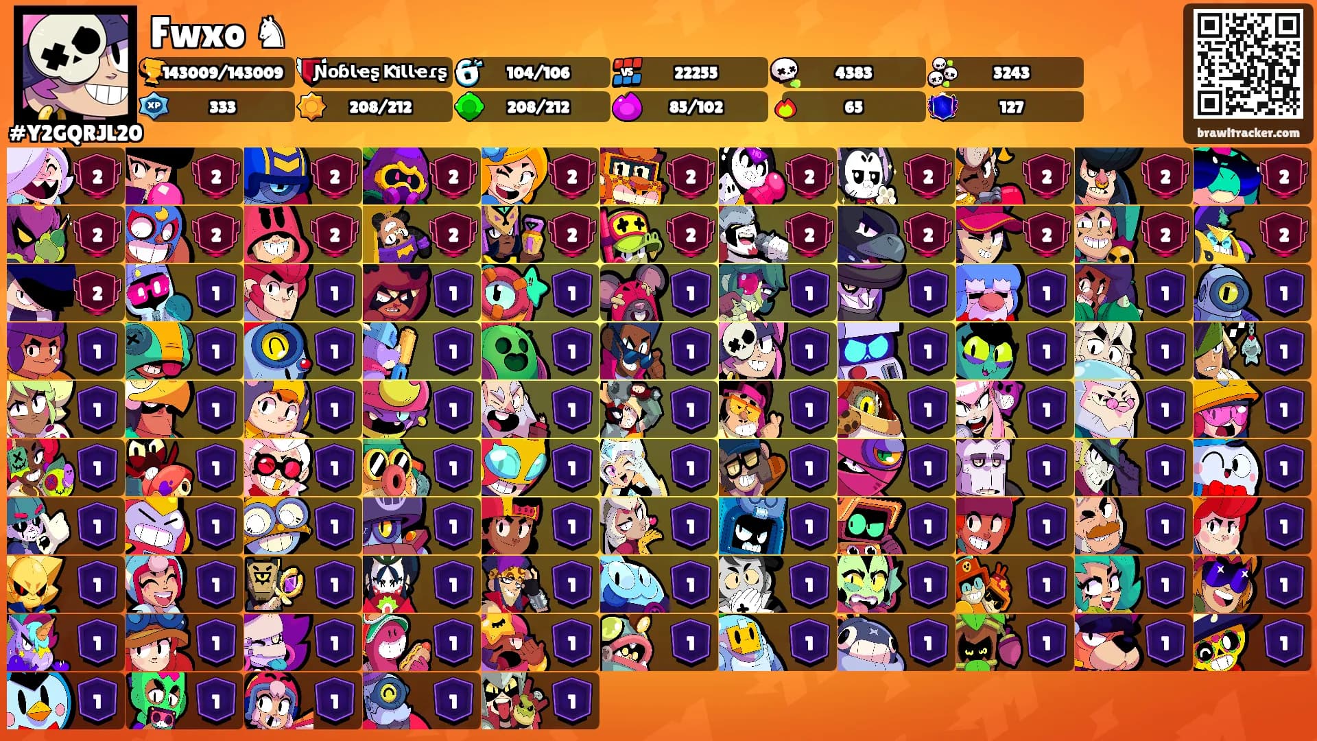 Fwxo ♞'s Ranks