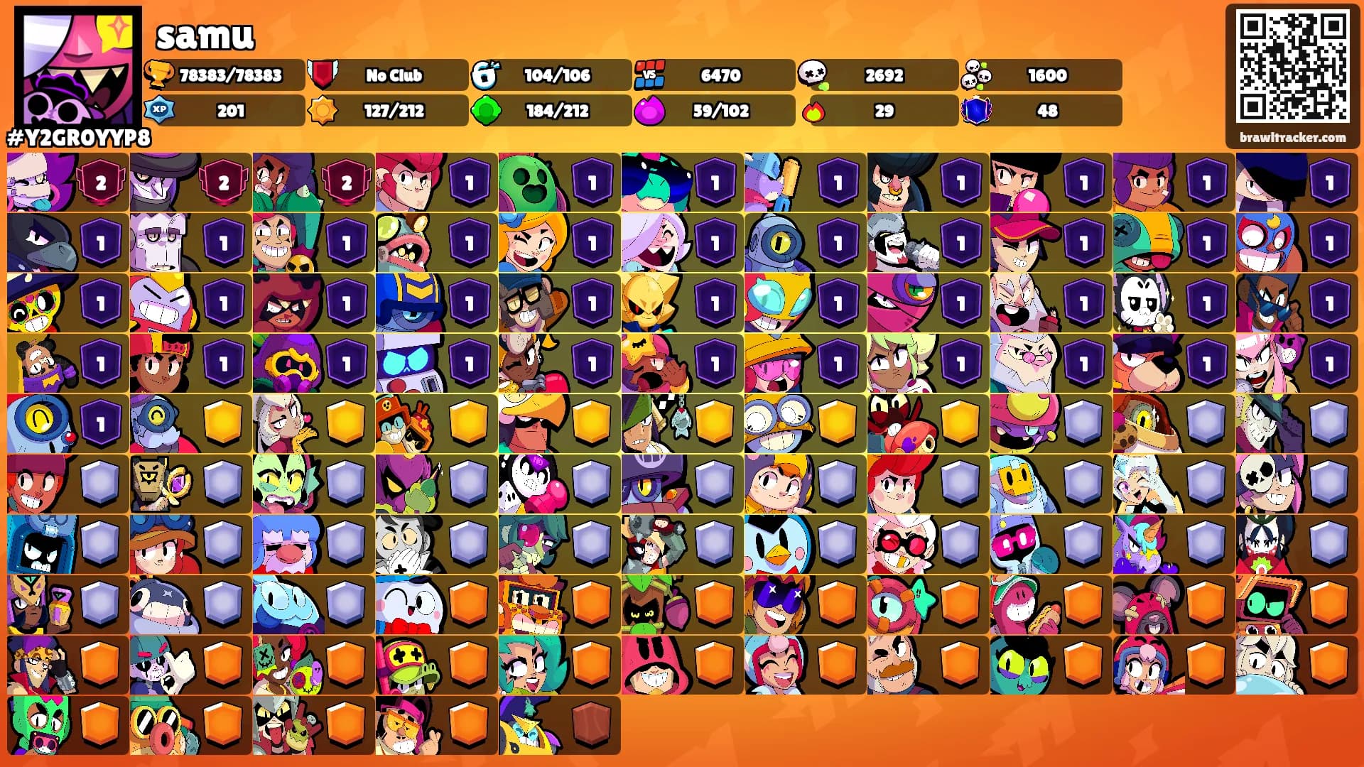 samu's Ranks