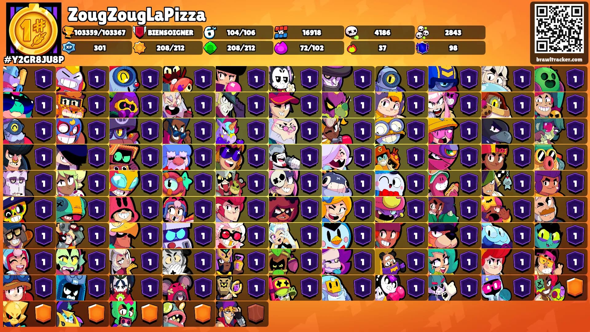 ZougZougLaPizza's Ranks