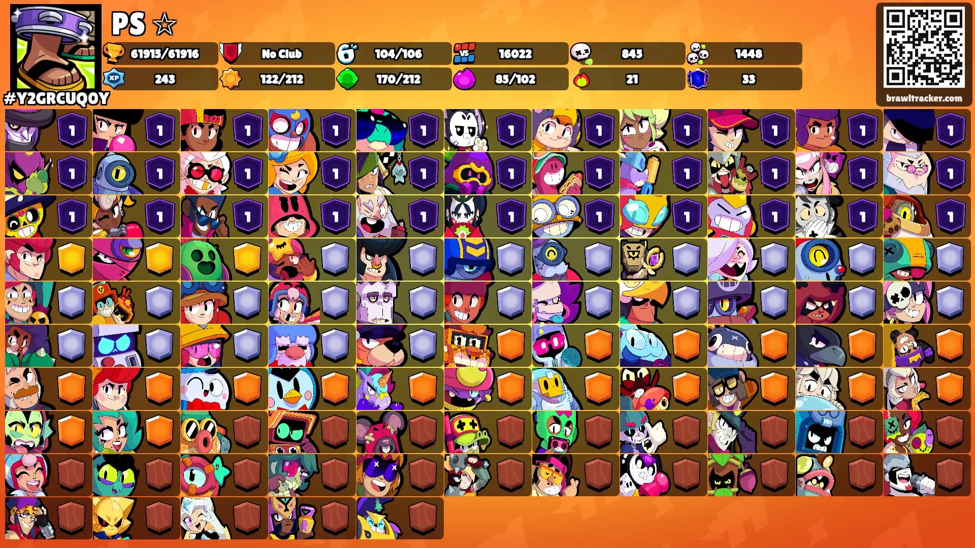 PS ☆'s Ranks