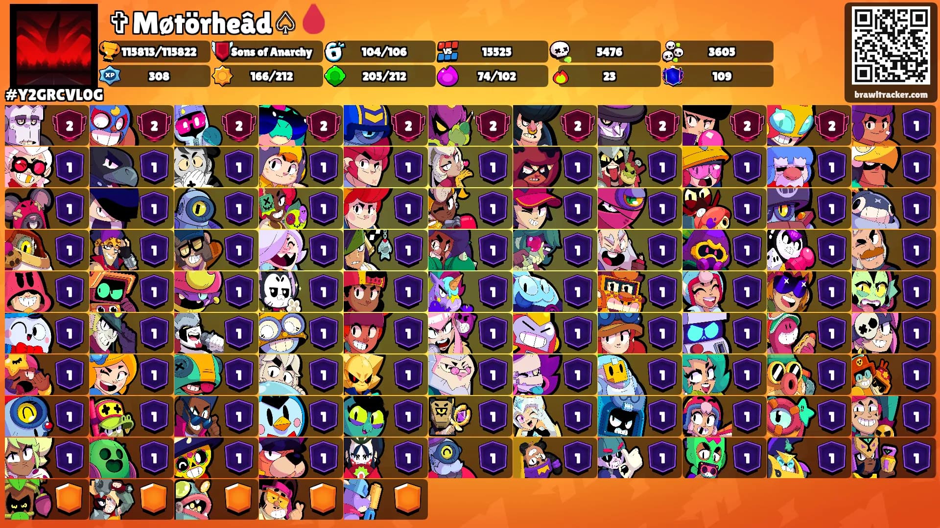 ✞Møtörheâd♤🩸's Ranks